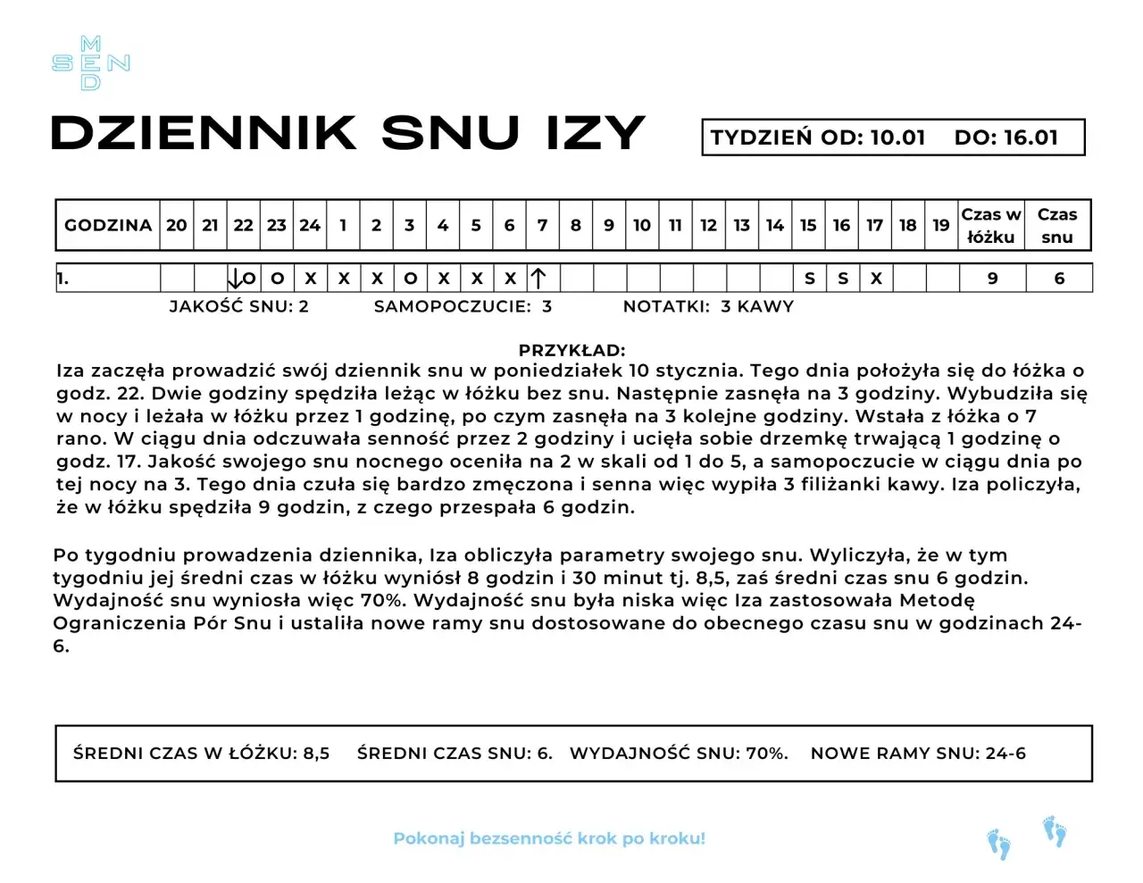 Dzienniczek snu przykładowy