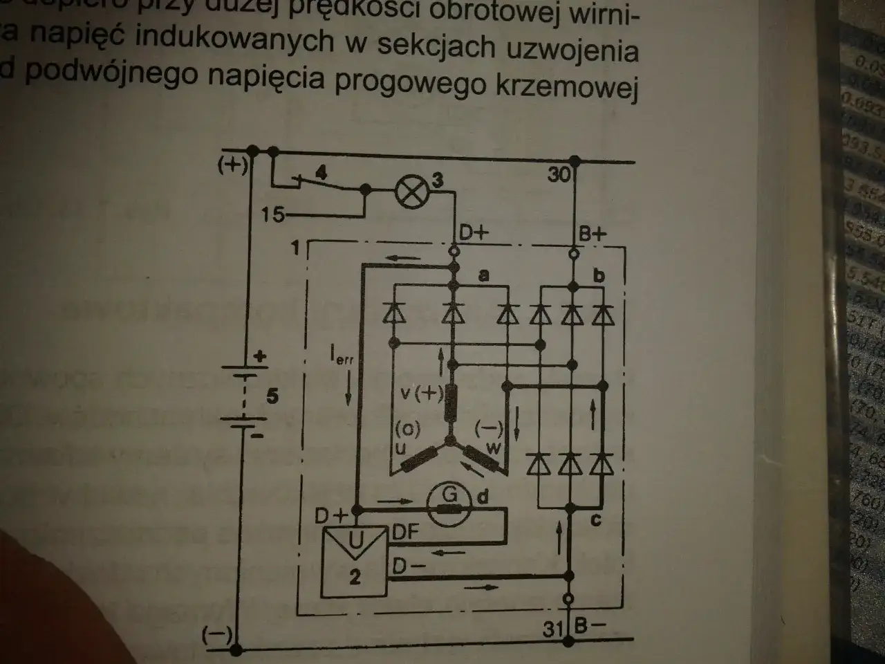 Prądnica samochodowa budowa schemat