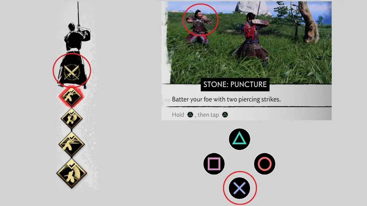 Ghost of Tsushima - poradnik: naucz się zadawać dwa przeszywające ciosy, by pokonać wroga. Ikony technik i przyciski kontrolera.