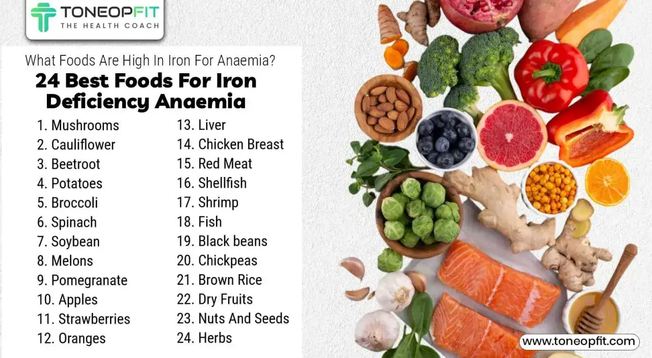 Alimenti ricchi di ferro per contrastare il ferro basso: sintomi donne. Lista di 24 cibi per l'anemia da carenza di ferro.