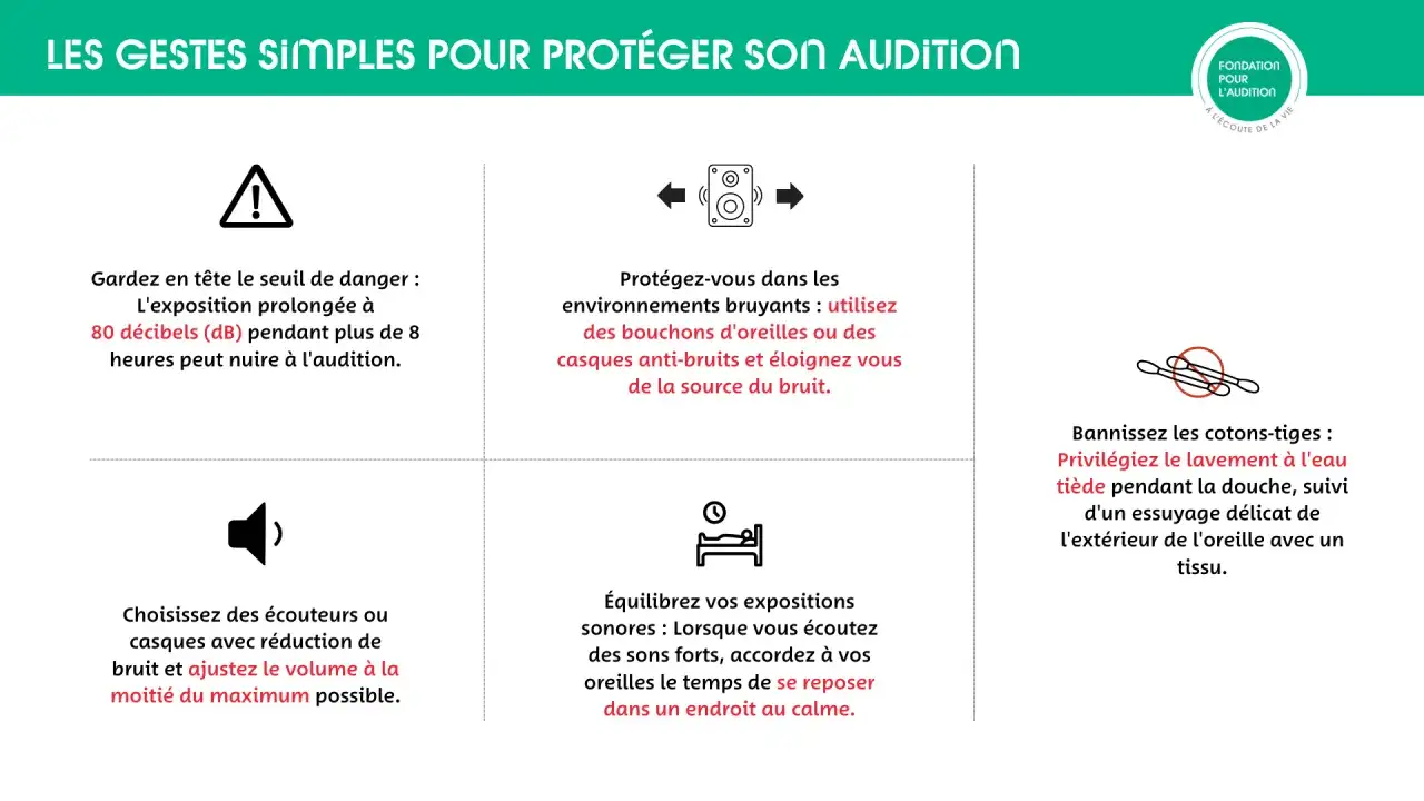 Attention au seuil de danger : 80 décibels (dB) d'exposition prolongée nuisent à l'audition. Protégez vos oreilles !