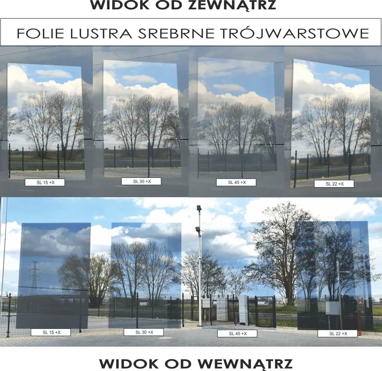 różne rodzaje folii przeciwsłonecznych na okna