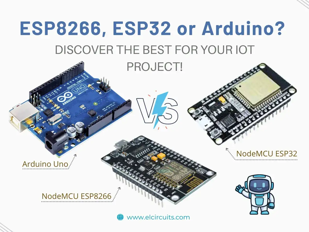 Comparing Arduino Uno, NodeMCU ESP8266, and NodeMCU ESP32 to find the best microcontroller for your IoT project.