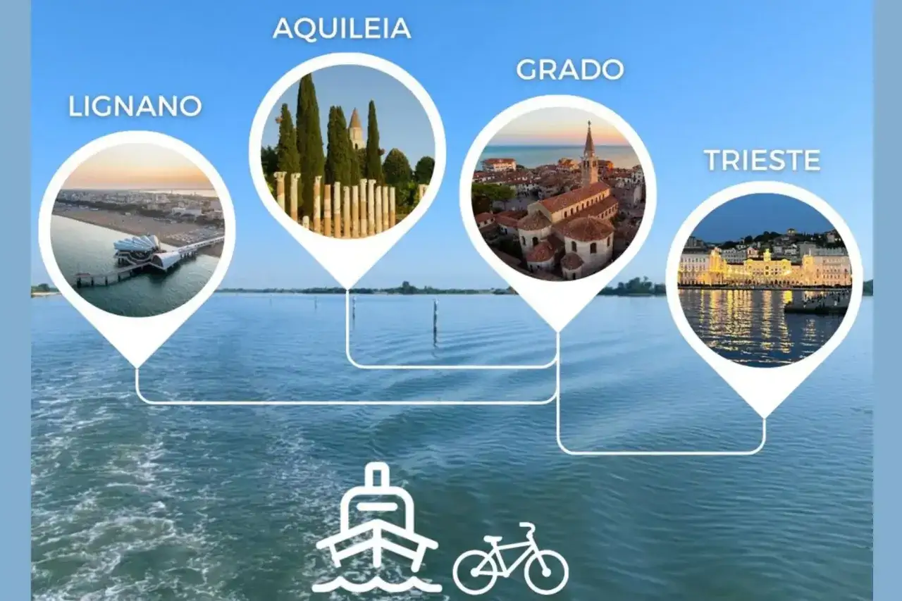 Esplora il mare del Friuli Venezia Giulia: Lignano, Aquileia, Grado e Trieste. Icone di nave e bici suggeriscono itinerari.