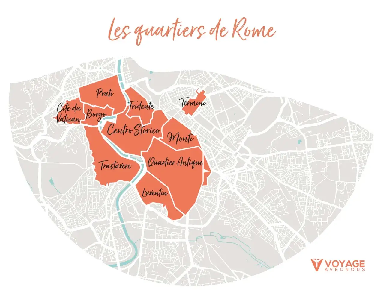Carte des quartiers de Rome, idéale pour savoir où manger à Rome. Elle montre le Vatican, Trastevere, Monti et d'autres zones.
