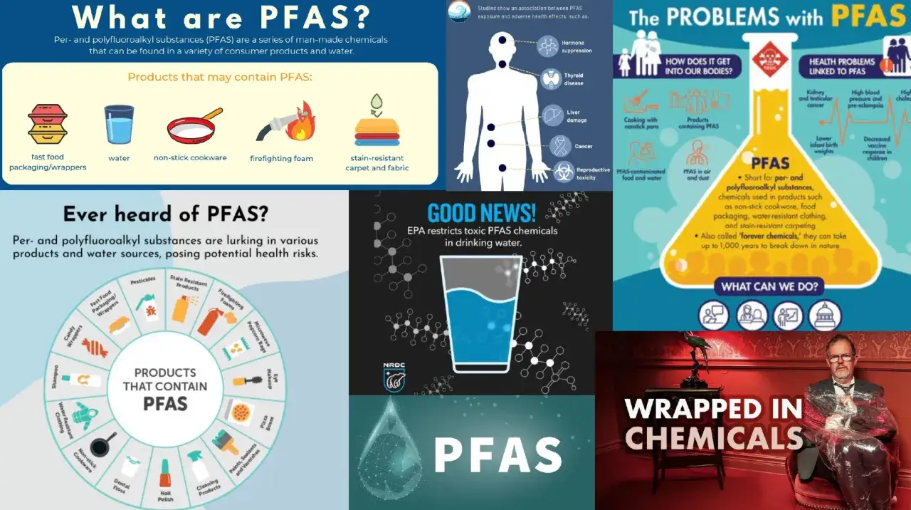 PFAS to chemikalia