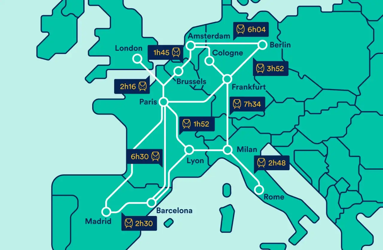 Mapa Europy z trasami kolejowymi. Zaplanuj podróż pociągiem za granicę, np. z Paryża do Berlina (3h52) lub z Madrytu do Barcelony (2h30).