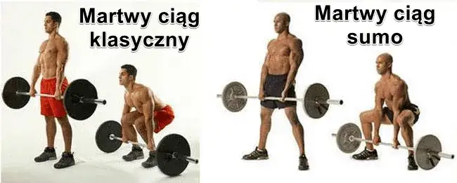 Poprawna technika ćwiczeń siłowych dla początkujących