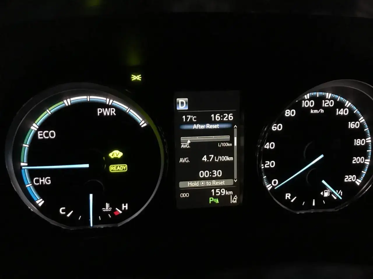 Toyota Yaris 1.4 D4D: wskaźnik średniego spalania 4.7 L/100km, dystans 159km. Pojemność baku nie jest widoczna.
