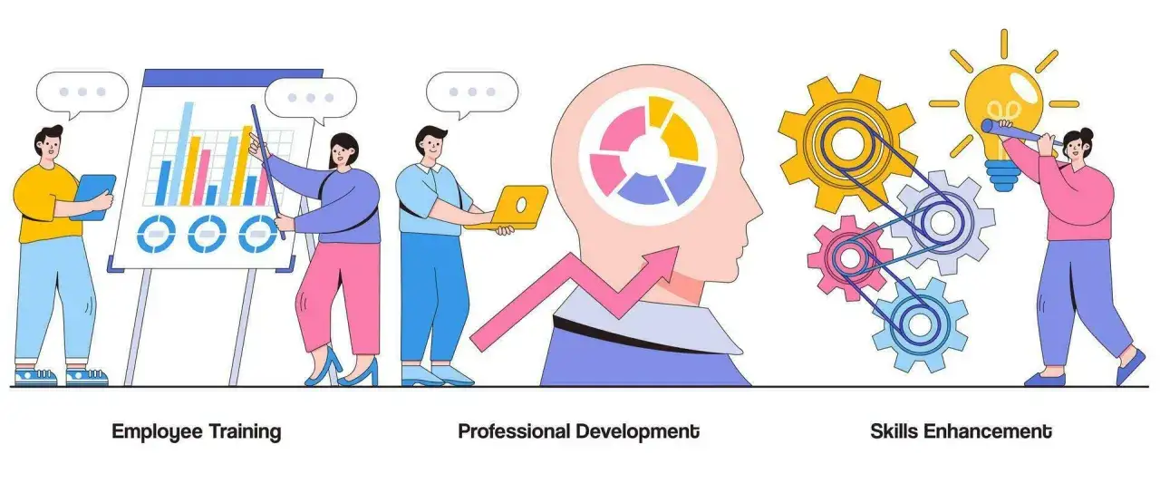 Illustration visar medarbetare som l&auml;r sig, utvecklas och f&ouml;rb&auml;ttrar sina skills.