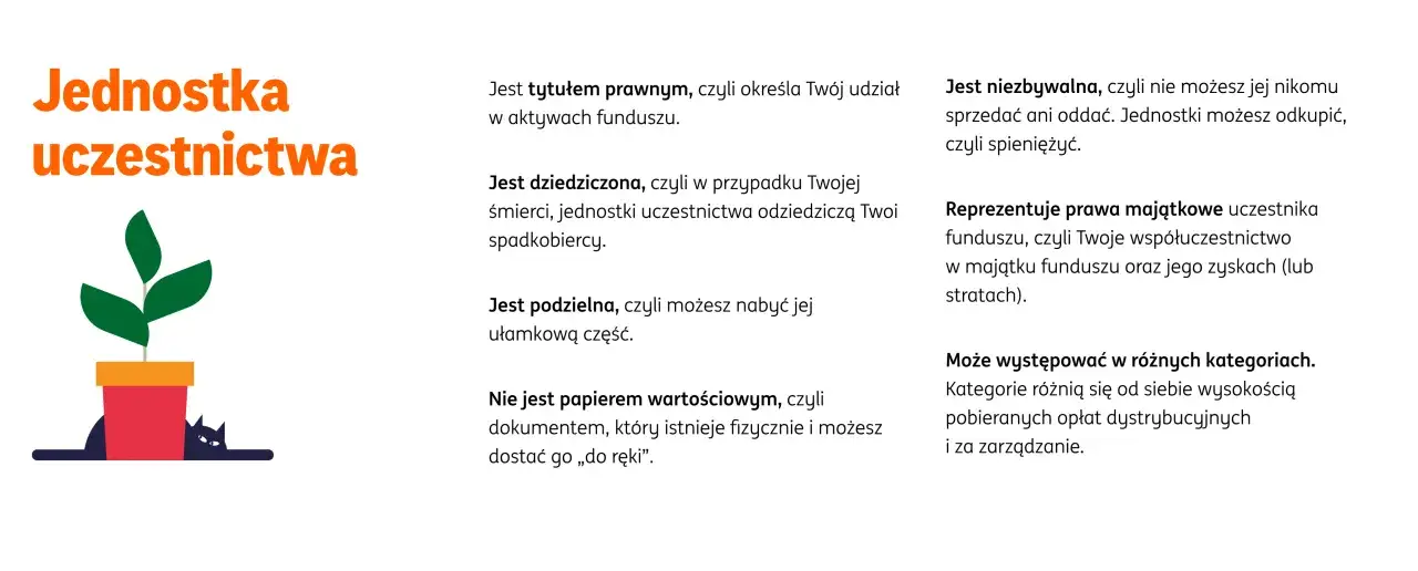 Jednostka uczestnictwa to Twój udział w funduszu, który możesz dziedziczyć, dzielić, ale nie sprzedać. Reprezentuje prawa majątkowe.