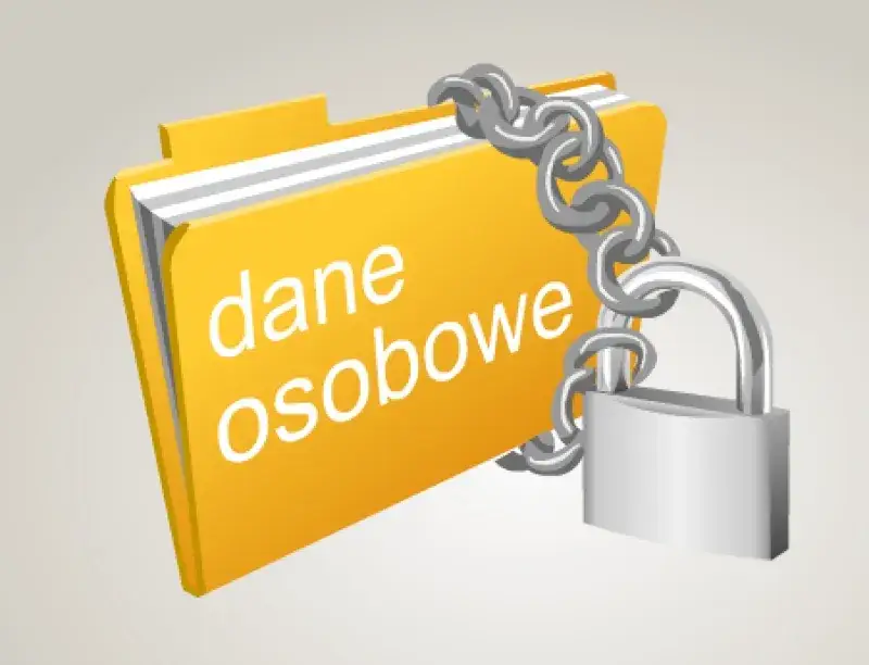 RODO zdjęcia dane osobowe