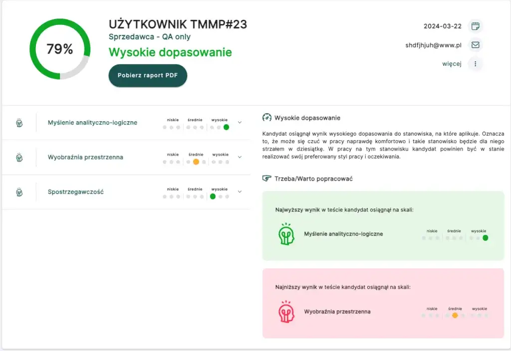 testy psychometryczne motywacja