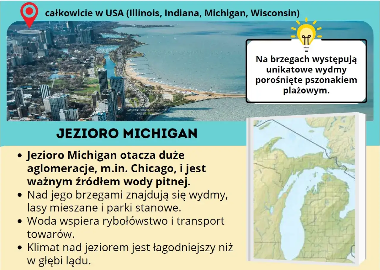 Widok na Jezioro Michigan, część krainy wielkich jezior, z Chicago w tle. Unikatowe wydmy porośnięte pszonakiem plażowym.