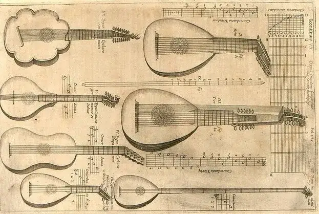 gitara klasyczna budowa i historia