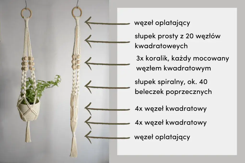 kwietnik makrama instrukcja krok po kroku zdjęcia