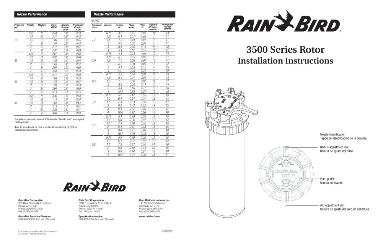 Wymiana dyszy Rain Bird 3500 instrukcja