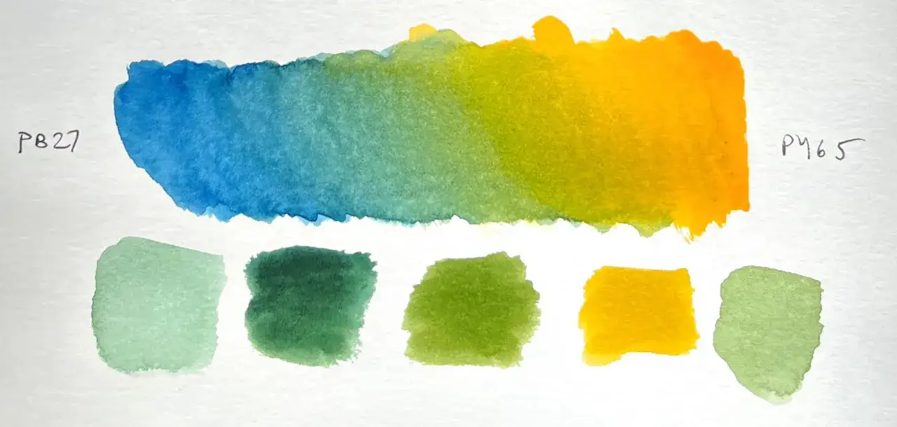 Akvarellprover visar en gradient från blått till gult, med flera gröna nyanser. En av de gröna nyanserna påminner om hookers green.