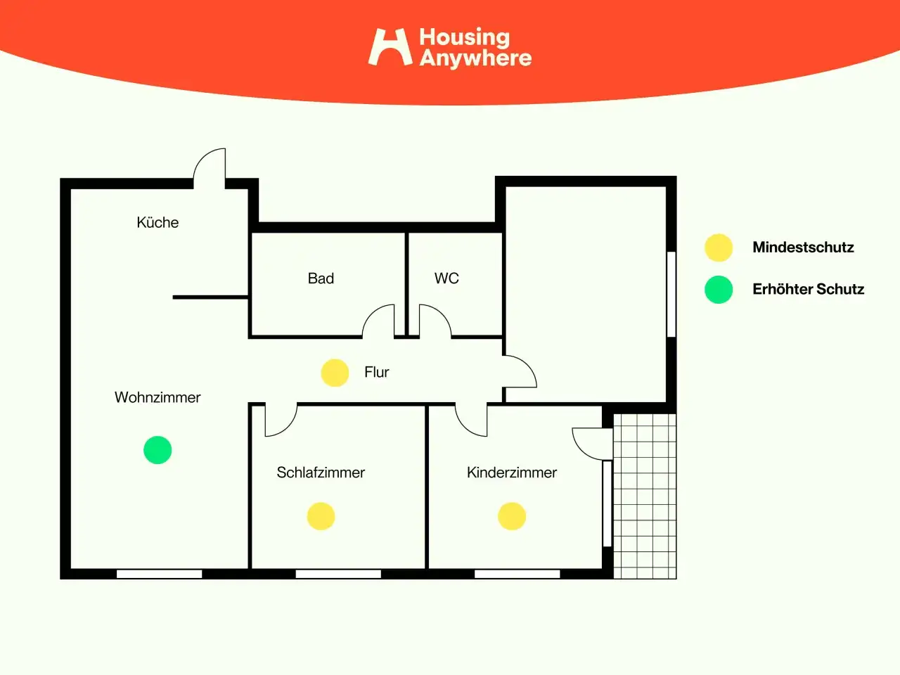 Grundriss zeigt, wo Feuermelder pflicht sind: Gelb für Mindestschutz (Flur, Schlaf-, Kinderzimmer), Grün für erhöhten Schutz (Wohnzimmer).