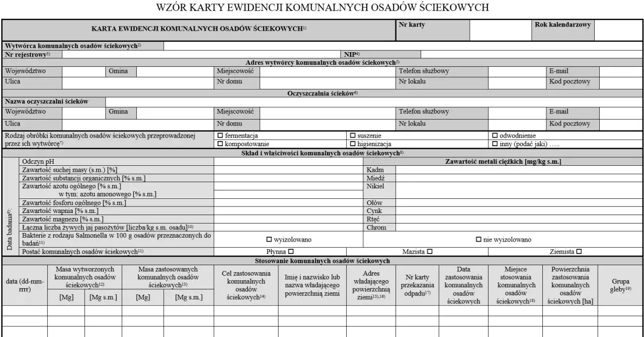 Karta ewidencyjna komunalnych osadów ściekowych, zawierająca dane o wytwórcy, składzie, właściwościach i zastosowaniu osadów. Dokument ten jest kluczowy dla każdego posiadacza odpadów.