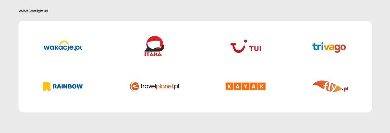 Metawyszukiwarka noclegów Trivago Kayak Google Hotels