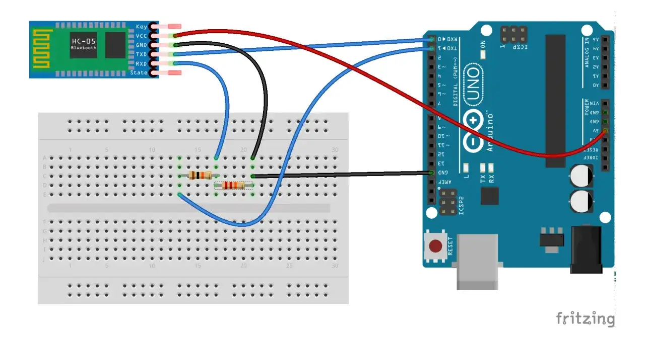 Połączenie modułu **arduino bluetooth hc-05** z Arduino Uno przez płytkę stykową. Widoczne rezystory i przewody.