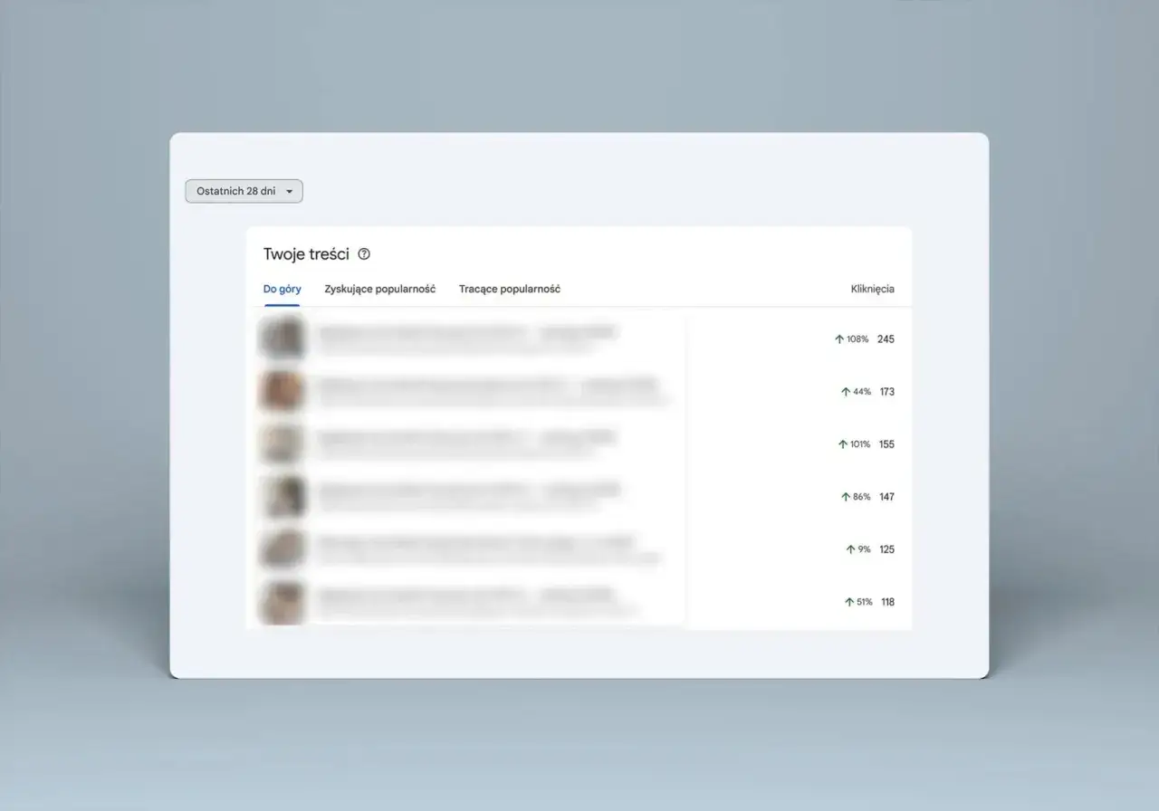 Panel Google Search Console (GSC) pokazujący wzrost kliknięć dla Twoich treści.