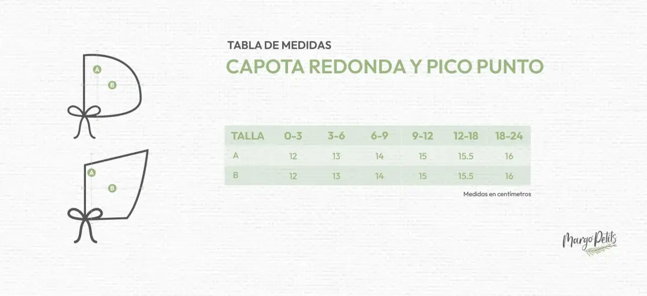 Patrones y medidas para capota de beb&eacute;. Tabla de tallas en cent&iacute;metros para capotas redondas y de pico punto.