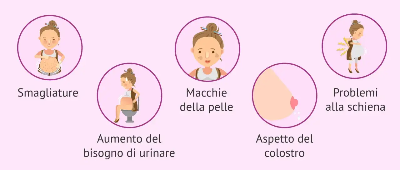 Sintomi ciclo ma non arriva: smagliature, aumento bisogno di urinare, macchie pelle, colostro, problemi schiena.