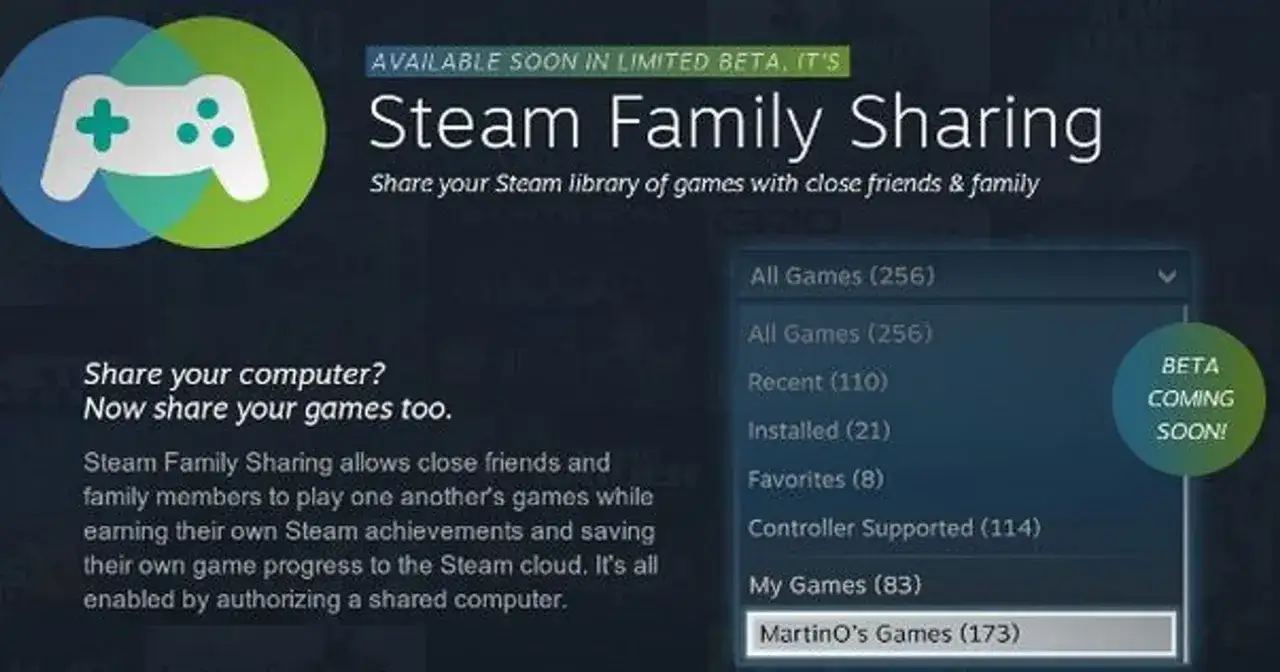 Steam Family Sharing ograniczenia