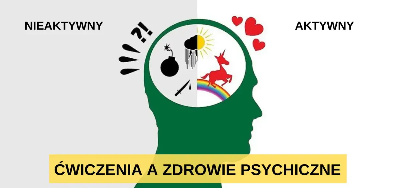 zdrowa dieta i aktywność fizyczna dla zdrowia psychicznego