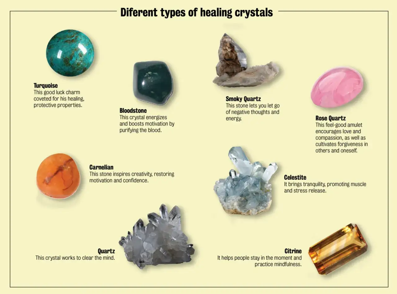 Turquesa, Bloodstone, Cuarzo Ahumado, Cuarzo Rosa, Cornalina, Celestita, Cuarzo y Citrino, son algunas de las piedras energéticas mostradas.