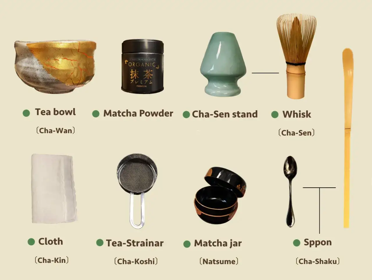 Zestaw do parzenia herbaty matcha: miseczka, proszek matcha, stojak na miotełkę, miotełka, ściereczka, sitko, pojemnik i łyżeczka.