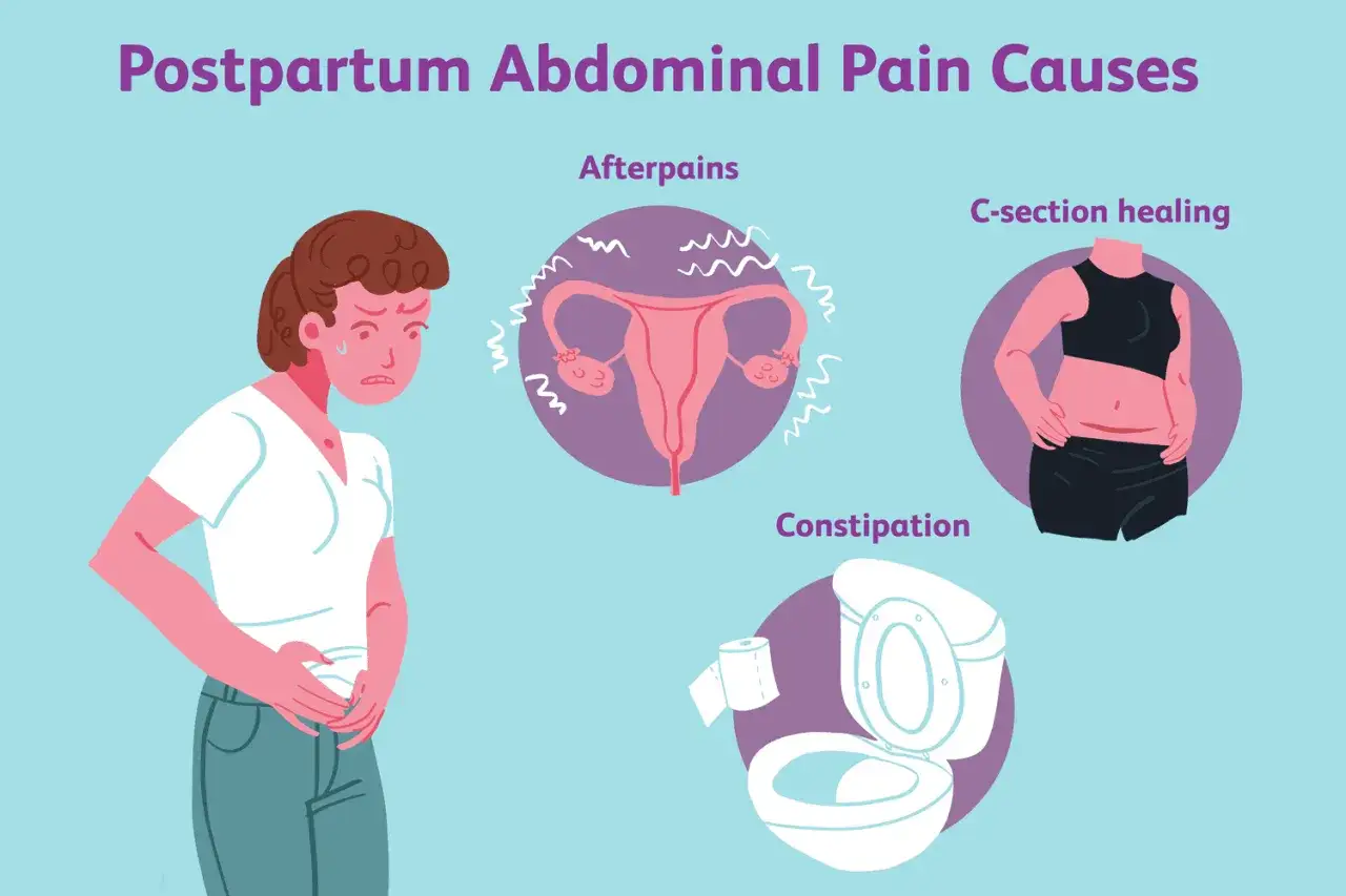 Mujer con dolor abdominal postparto, mostrando causas como contracciones después del parto, curación de cesárea y estreñimiento.