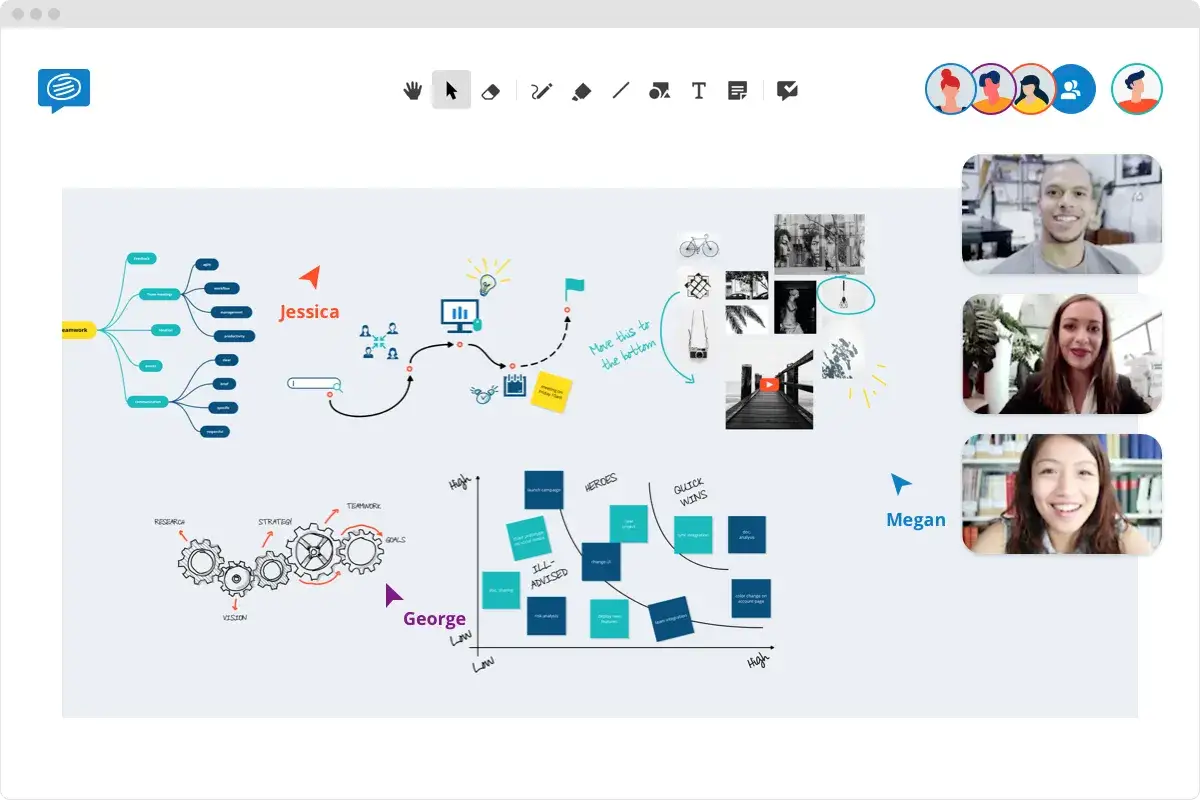 Ein digitales Whiteboard mit Mindmaps, Diagrammen und Fotos. Ideal f&uuml;r Teamarbeit, wie mit conceptboard kostenlos.