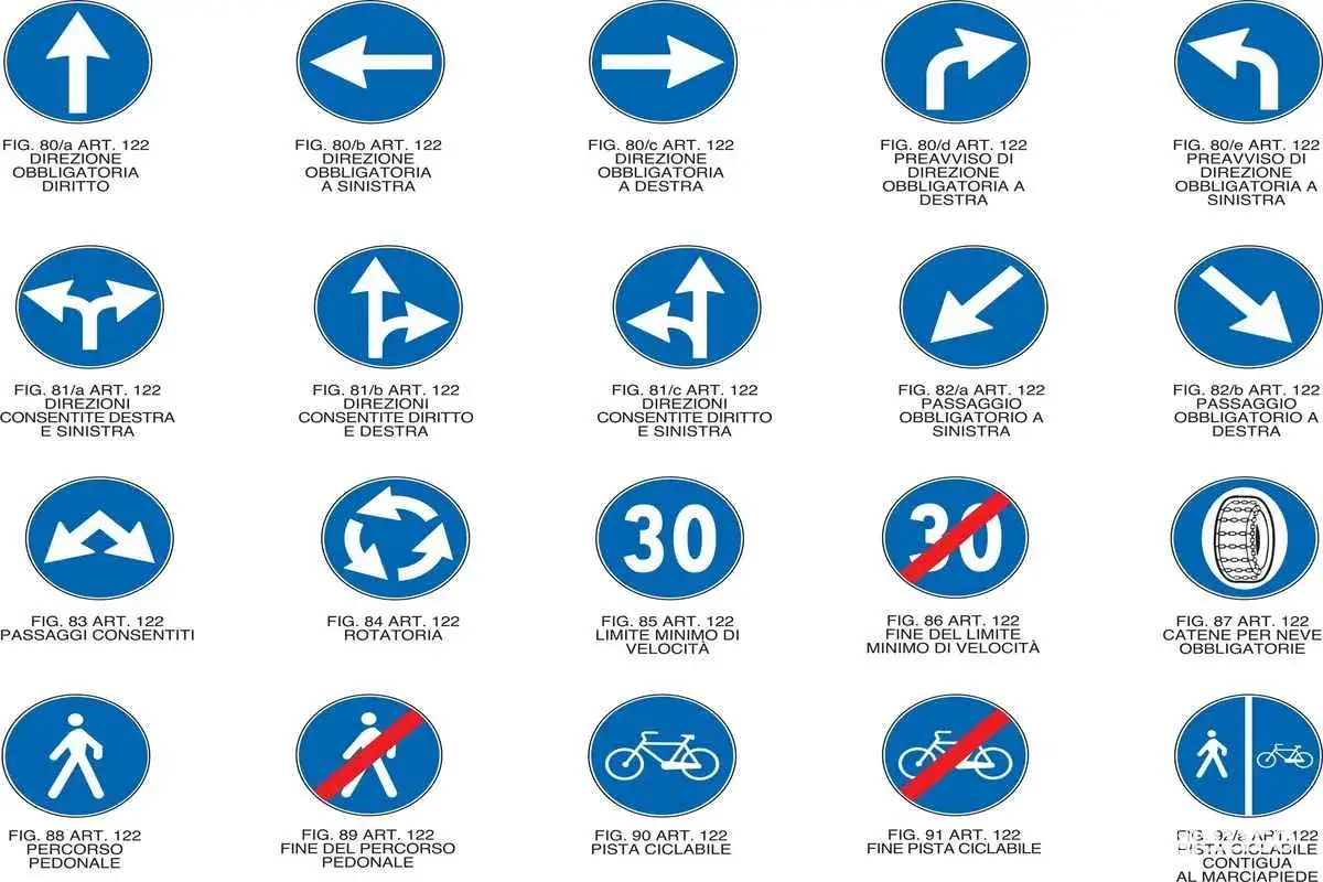 Un insieme di segnali stradali blu con frecce bianche indica direzioni obbligatorie, passaggi consentiti, limiti di velocità e percorsi. Il segnale di obbligo è un segnale di indicazione.