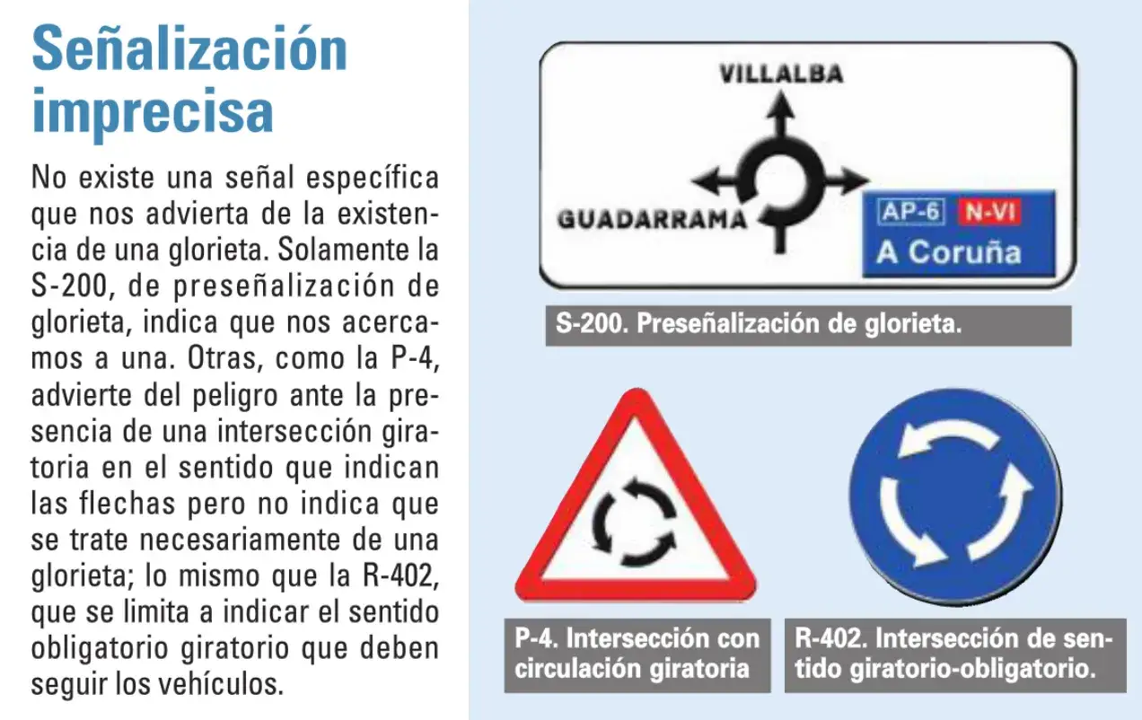 Señalización de glorieta: un panel blanco con flechas indica direcciones, debajo la señal S-200. También se ven señales de advertencia de intersección giratoria.