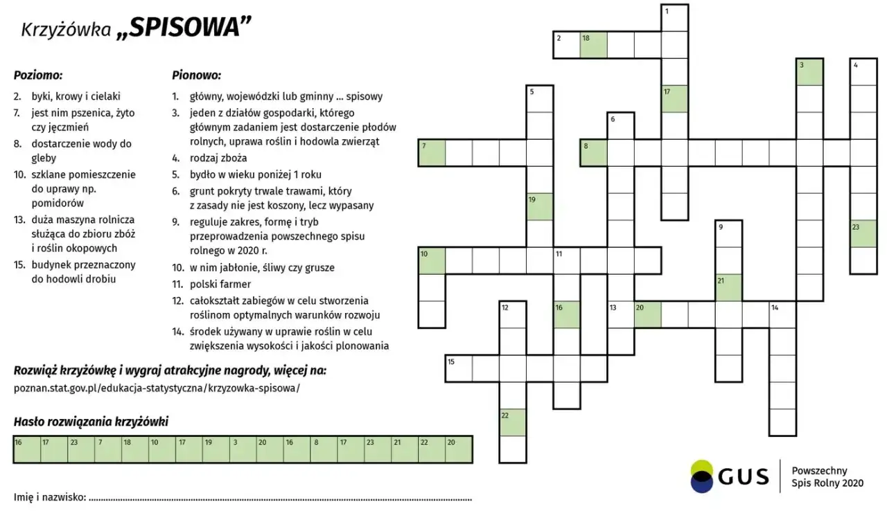 tabela haseł krzyżówkowych, ściągawka do krzyżówki