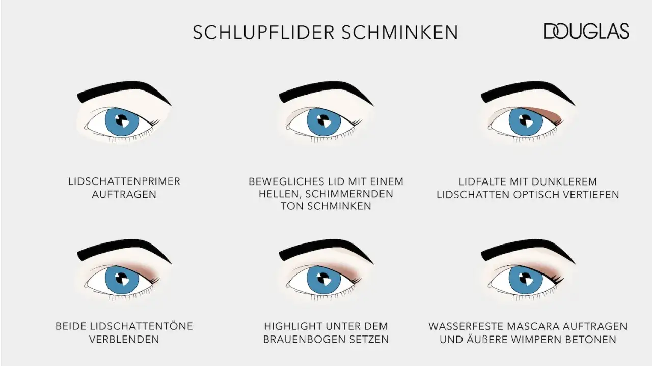 Schlupflider schminken: Schritt-für-Schritt-Anleitung mit Lidschatten und Mascara. Kein Eyeliner nötig, um die Augen zu öffnen.