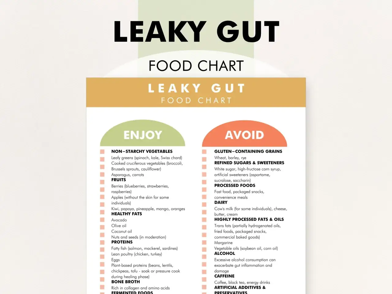 Tableau alimentaire pour intestin poreux : à éviter, les sucres raffinés, les grains contenant du gluten, les aliments transformés et l'alcool.