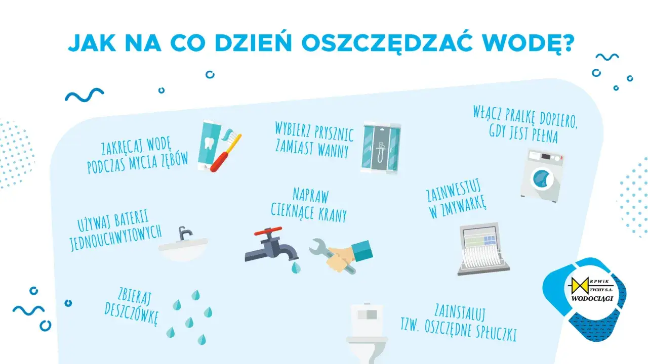 Jak na co dzień oszczędzać wodę? Zamknij kran podczas mycia zęb&oacute;w, wybierz prysznic zamiast wanny, napraw cieknące krany.