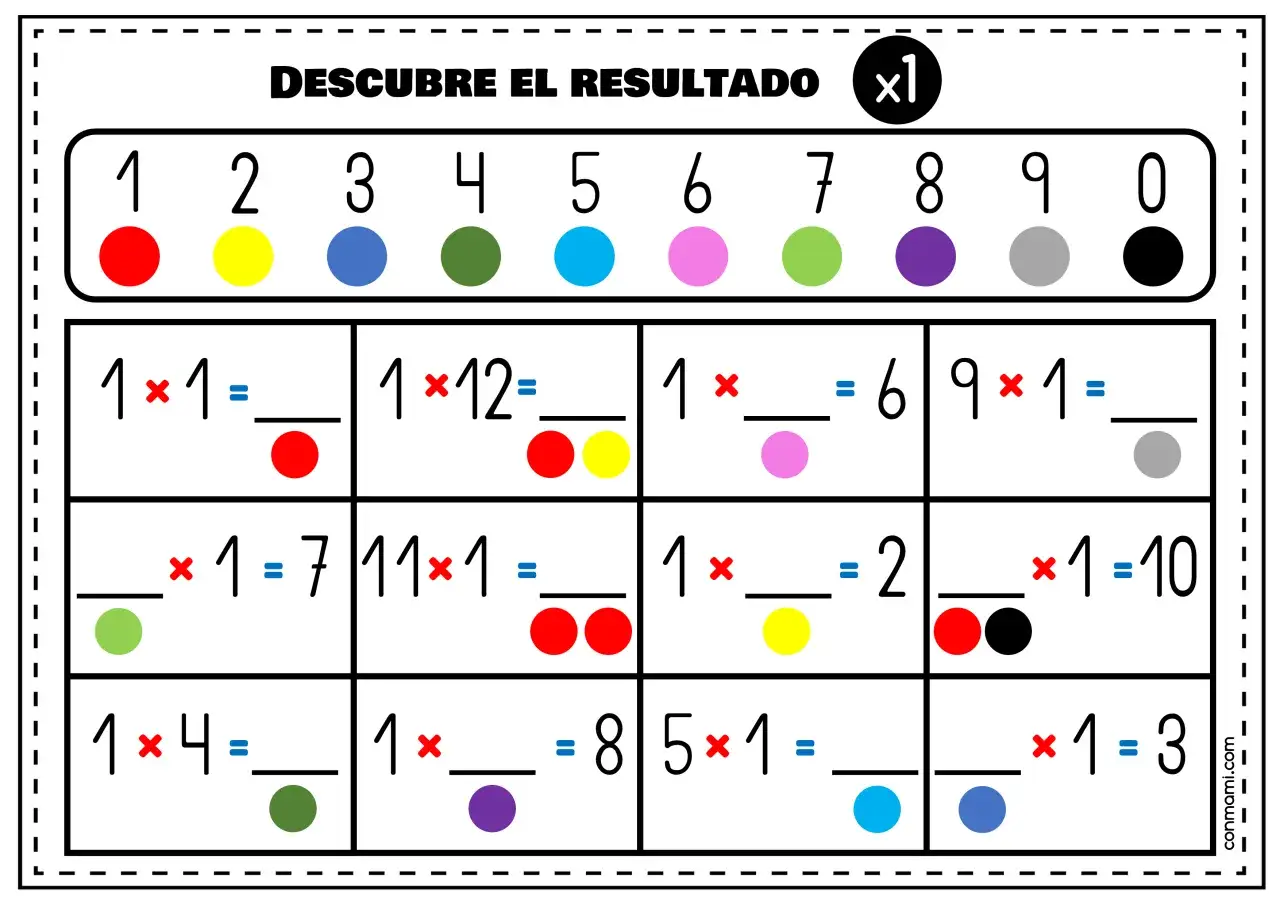 Hoja de ejercicios para practicar las tablas de multiplicar con n&uacute;meros y c&iacute;rculos de colores.