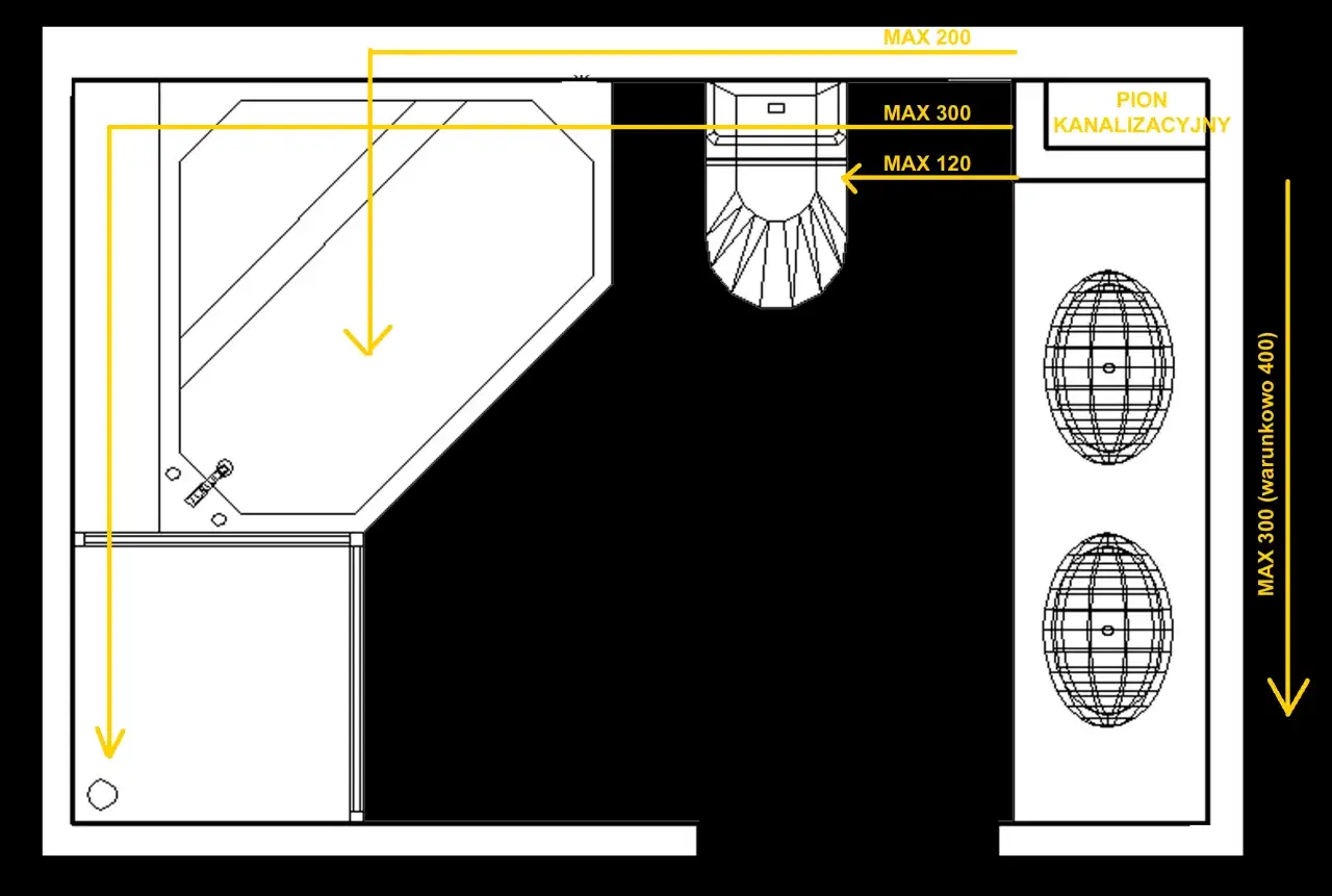Schemat łazienki z wanną, WC i umywalkami. Określono maksymalną odległość WC od ściany bocznej na 120 mm.