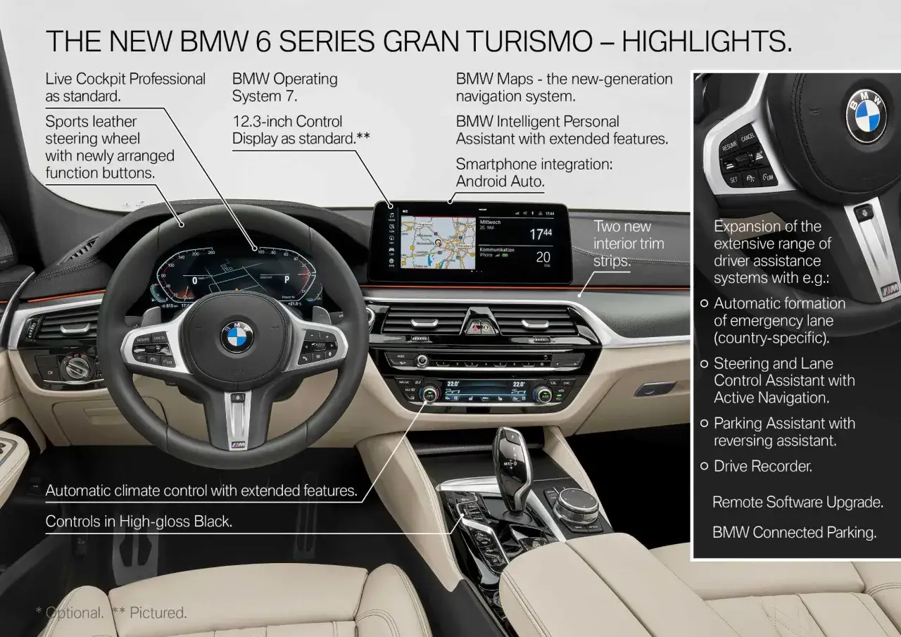 Wnętrze BMW GT: sportowa kierownica, duży ekran, nawigacja, asystenci kierowcy i automatyczna klimatyzacja.