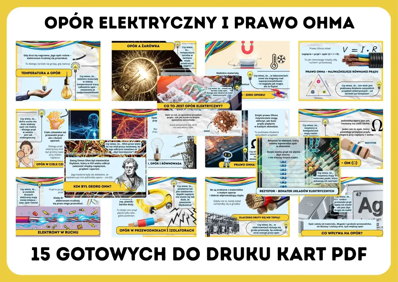 Grafika wyjaśnia, jak brzmi prawo Ohma, pokazując zależności między napięciem, prądem i oporem. Zawiera przykłady, wzory i ilustracje.