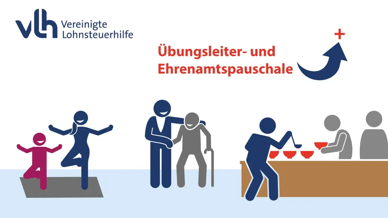 VLH zeigt, wie Übungsleiter und Ehrenamtliche steuerfrei dazuverdienen können. Illustrationen von Yoga, Hilfe für Senioren und Essensausgabe.