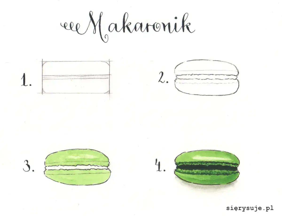 Krok po kroku: przepis na makaroniki. Ania gotuje zielone makaroniki, od szkicu do kolorowego deseru.