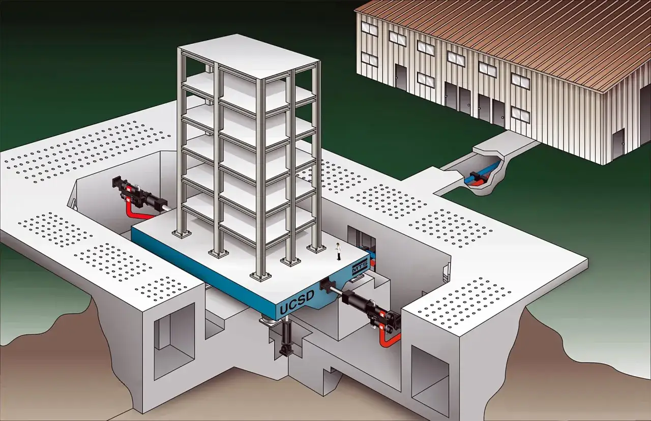 Illustrazione di un sistema di costruzione antisismica con un edificio a pi&ugrave; piani su una piattaforma mobile, ammortizzatori e un sistema di tubazioni.