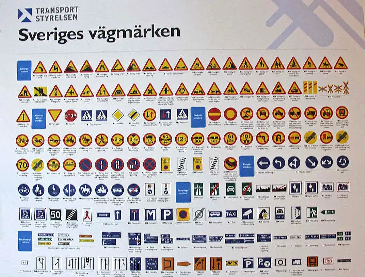 En översikt över Sveriges vägmärken, perfekt för att klara teoriprovet. Här finns alla skyltar du behöver kunna.