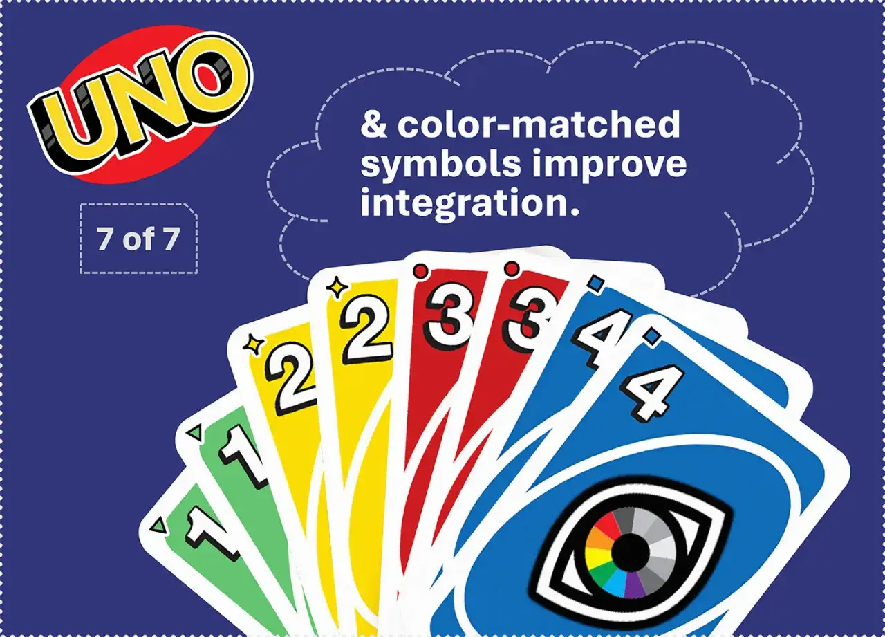Karty UNO: zielona 1, żółta 2, czerwone 3, niebieskie 4. Kolory i symbole ułatwiają naukę zasad gry w UNO.